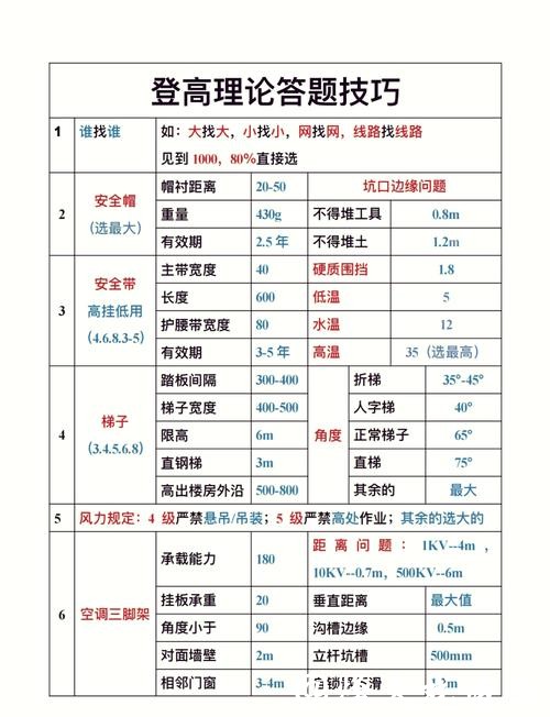 如何评估世界杯竞猜平台的安全性保障措施 如何评估世界杯竞猜平台的安全性保障措施