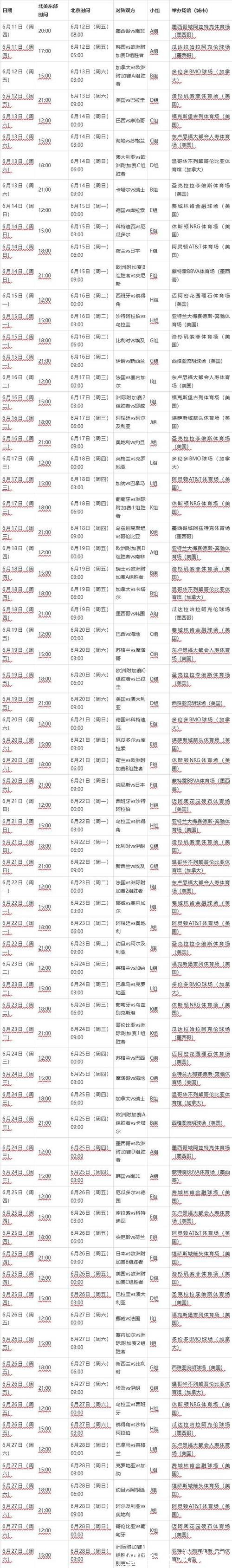 2026年世界杯官方赛程完整解析