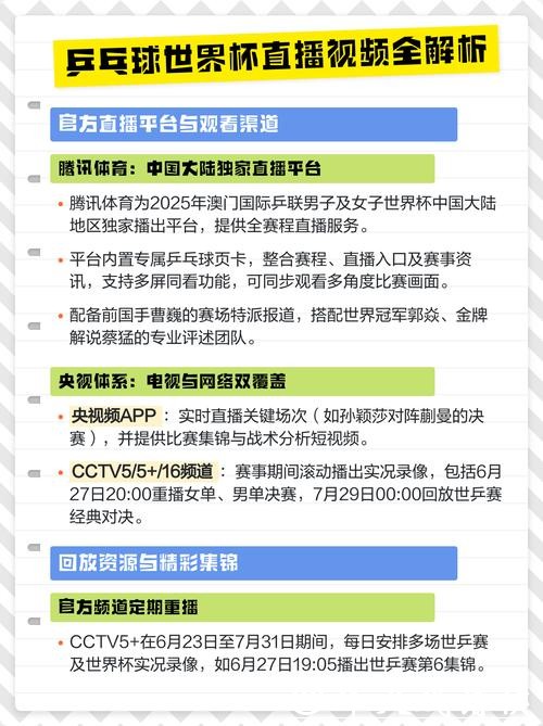 2023世界杯视频直播在线观看全攻略 2023世界杯视频直播在线观看全攻略